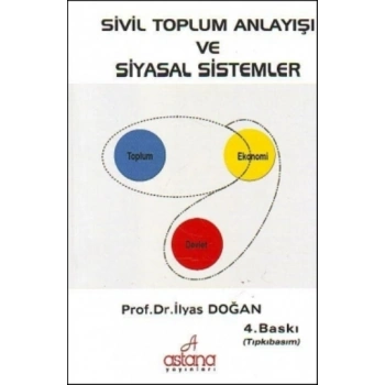 Sivil Toplum Anlayışı Ve Siyasal Sistemler