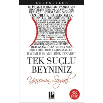 Tek Suçlu Beyniniz