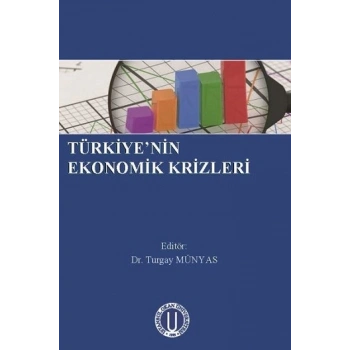Türkiyenin  Ekonomik Krizleri
