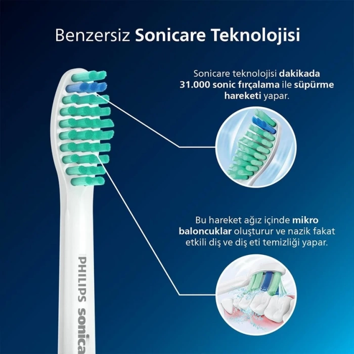 Philips HX3651/12 Sonicare 2100 Serisi Şarj Edilebilir Diş Fırçası