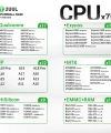 2UUL BH17 CPU REBALL TABAN Manyetik Çift Taraflı BGA Reballing Platform Seti