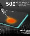 2UUL ST86 ThickPad Sıcaklığa Dayanıklı Tamir Pedi