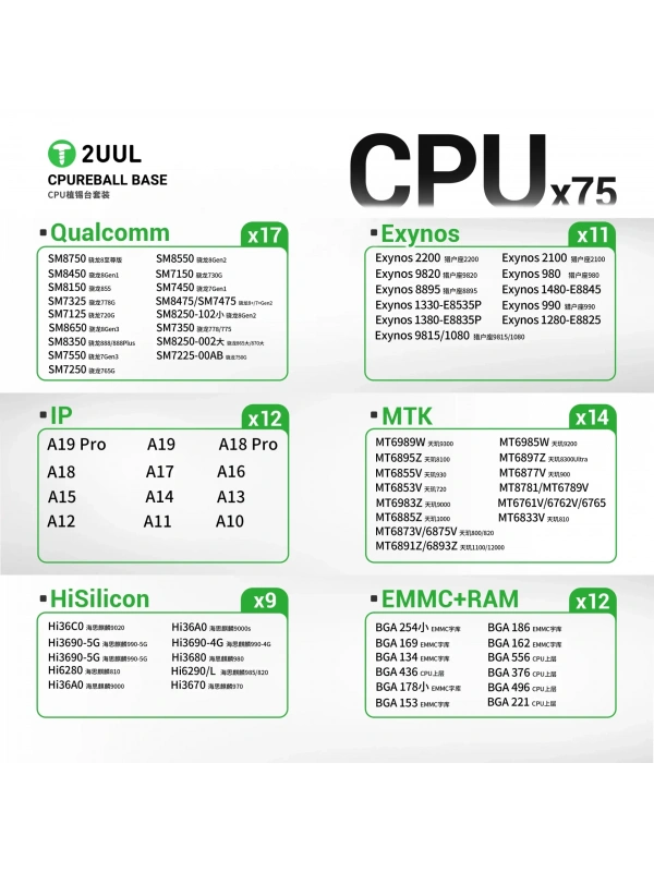 2UUL BH17 CPU REBALL TABAN Manyetik Çift Taraflı BGA Reballing Platform Seti