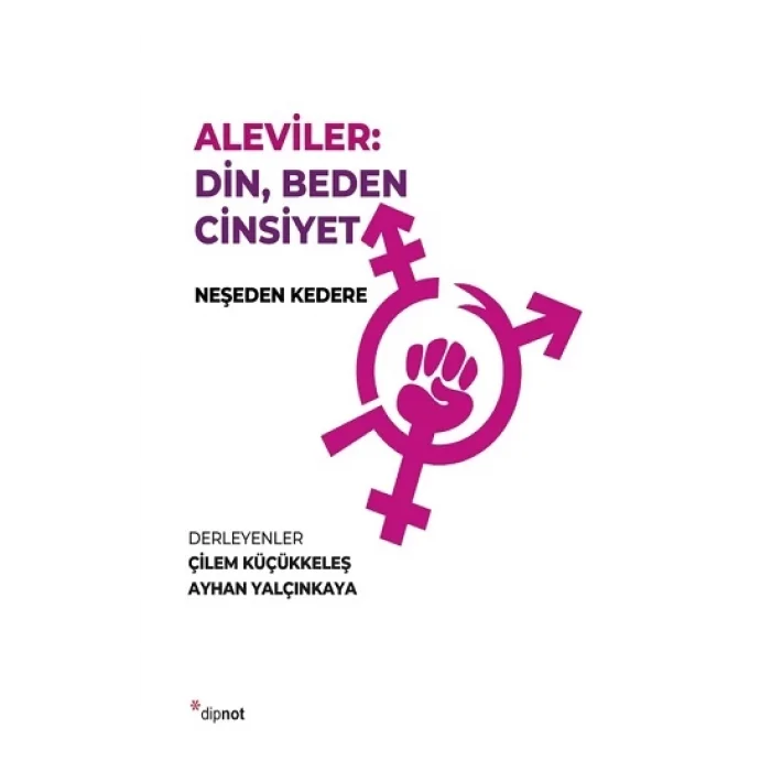 Aleviler: Din, Beden Cinsiyet