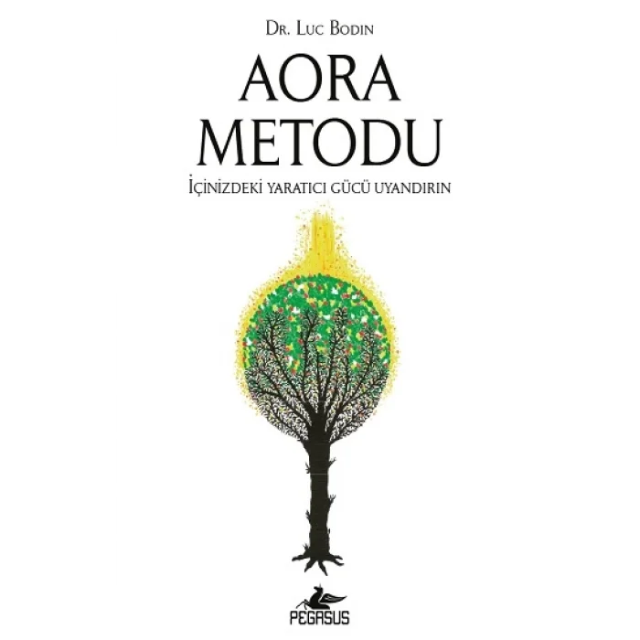 Aora Metodu