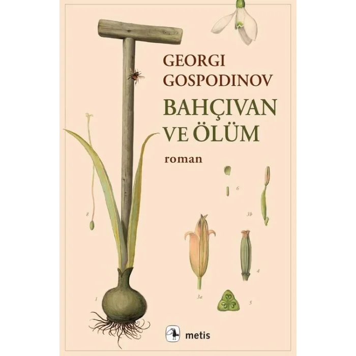 Bahçıvan ve Ölüm