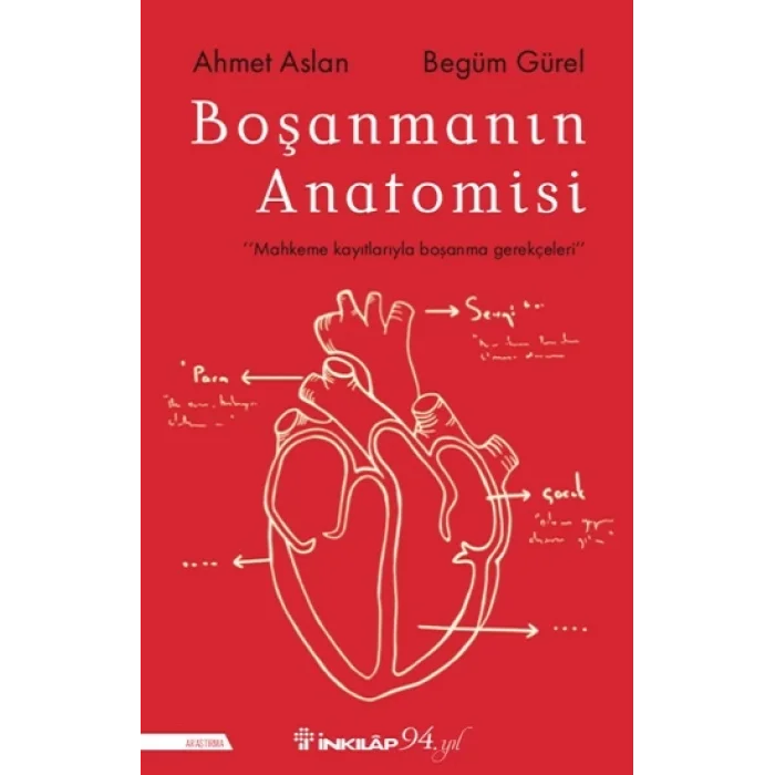 Boşanmanın Anatomisi