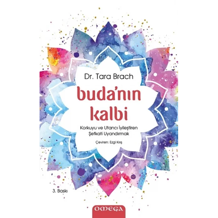 Budanın Kalbi