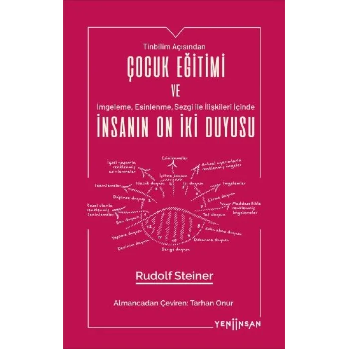 Çocuk Eğitimi ve İnsanın On İki Duyusu