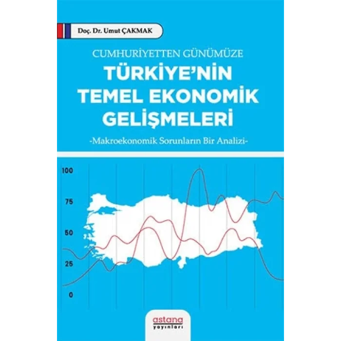 Cumhuriyetten Günümüze Türkiyenin Temel Ekonomik Gelişmeleri