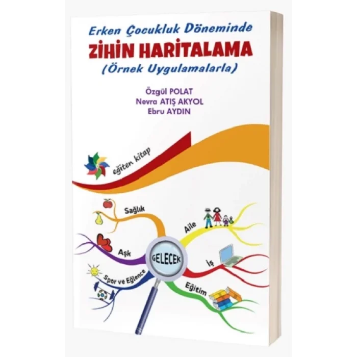 Erken Çocukluk Döneminde Zihin Haritalama (Örnek Uygulamalarla)