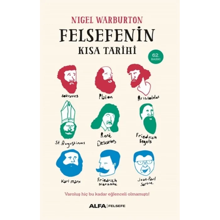 Felsefenin Kısa Tarihi