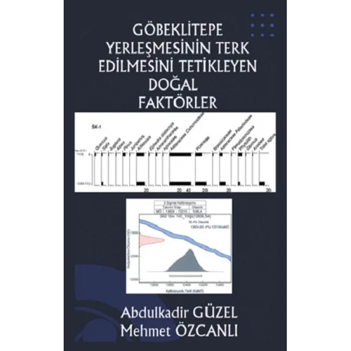 Göbeklitepe Yerleşmesinin Terk Edilmesini Tetikleyen Doğal Faktörler