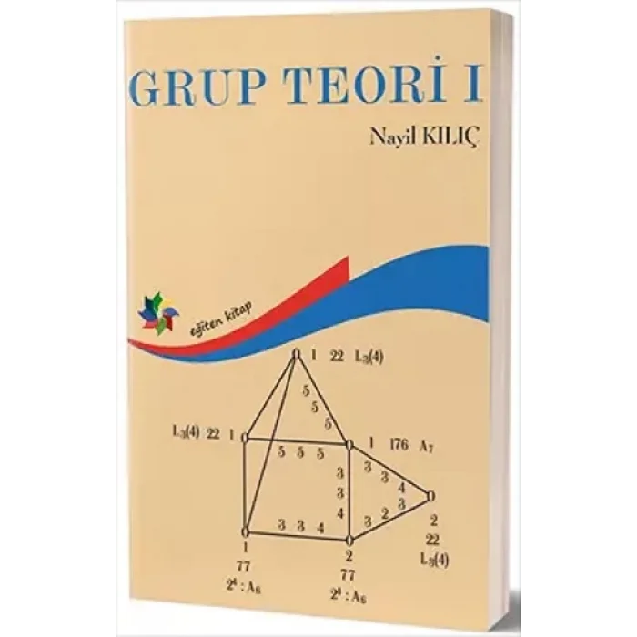 Grup Teori 1