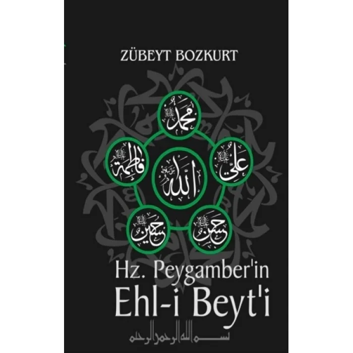 Hz. Muhammed’in Ehli Beyti