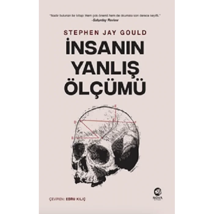 İnsanın Yanlış Ölçümü
