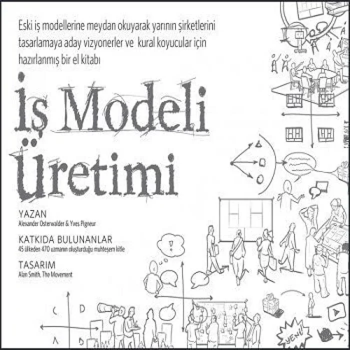 İş Modeli Üretimi