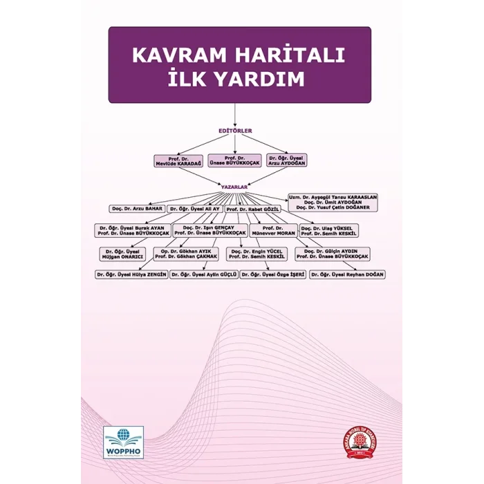Kavram Haritalı İlk Yardım Kitabı