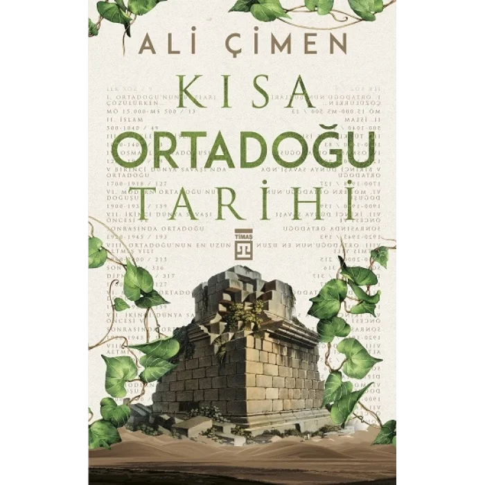 Kısa Ortadoğu Tarihi