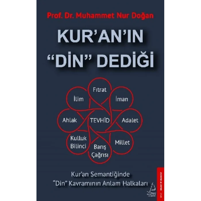 Kuranın “Din” Dediği