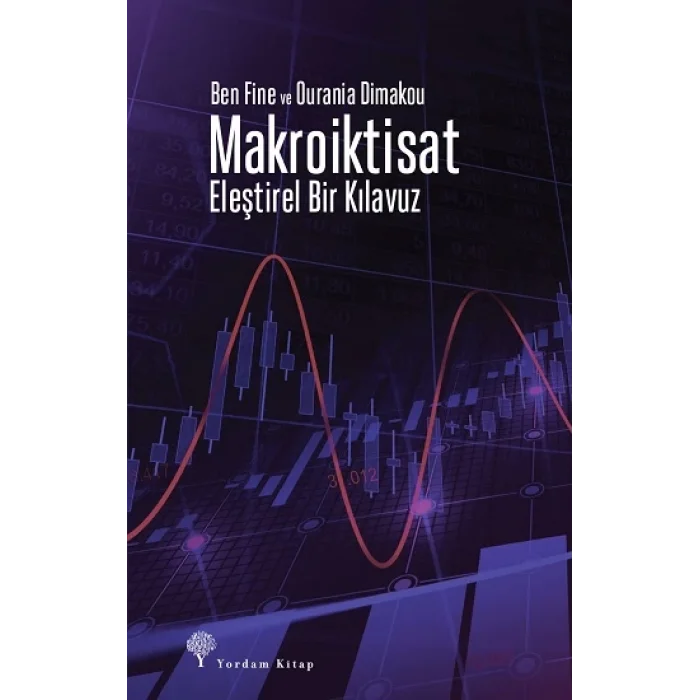 Makroiktisat