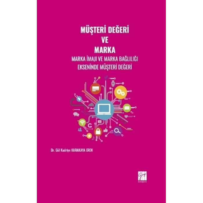 Müşteri Değeri ve Marka