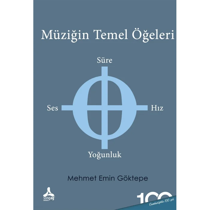 Müziğin Temel Öğeleri Ses – Süre – Hız – Yoğunluk