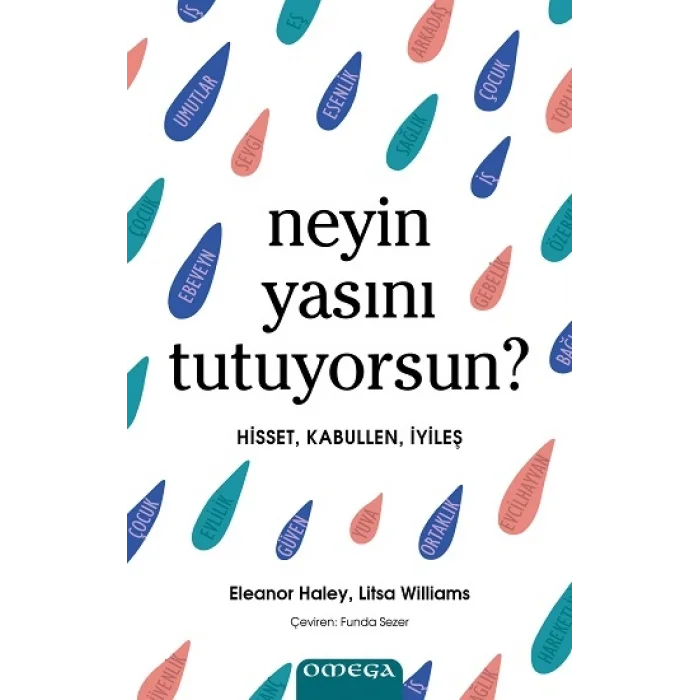 Neyin Yasını Tutuyorsun?