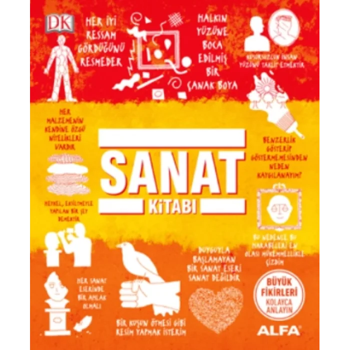 Sanat Kitabı