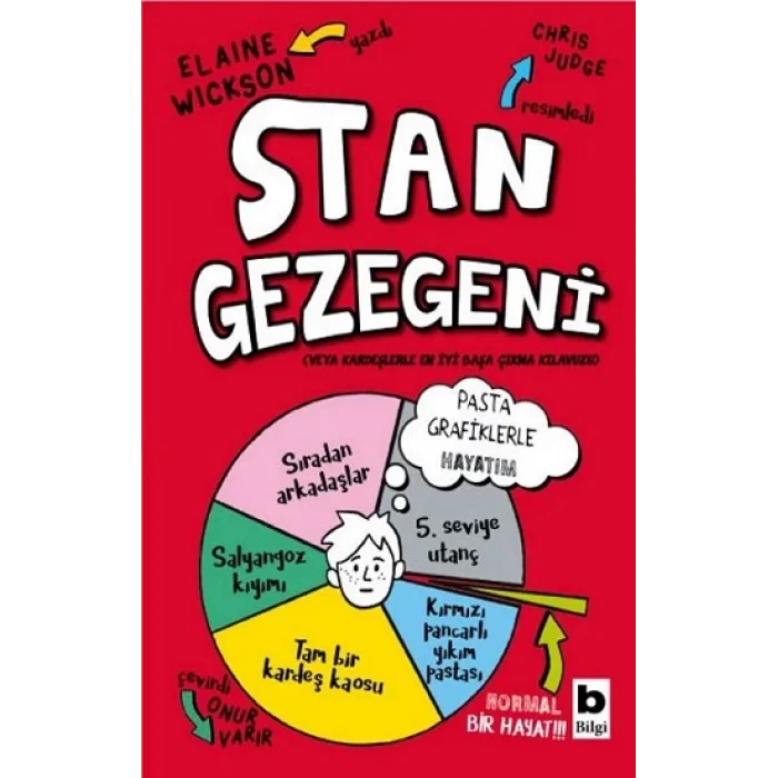 Stan Gezegeni