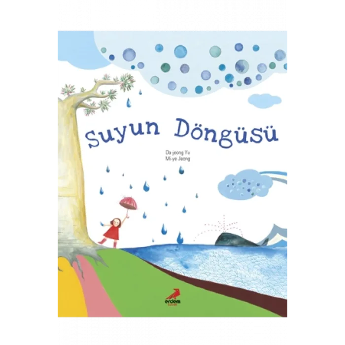 Suyun Döngüsü