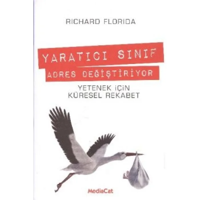Yaratıcı Sınıf Adres Değiştiriyor