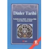 Dinler Tarihi