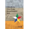 Dürzilerin Orta Doğu Siyasetindeki Yeri