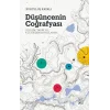 Düşüncenin Coğrafyası