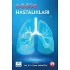 Göğüs Hastalıkları