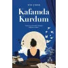 Kafamda Kurdum