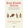 Kan, Kemik, Soluk