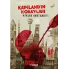 Kapilandın Kobayları