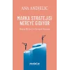 Marka Stratejisi Nereye Gidiyor