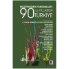 Modernizmin Yansımaları: 90lı Yıllarda Türkiye