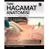 Tıbbi Hacamat Anatomisi