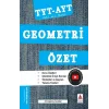 TYT AYT Geometri Özet (YKS 1. ve 2. Oturum