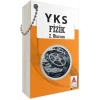 AYT Fizik YKS 2. Oturum Kartları