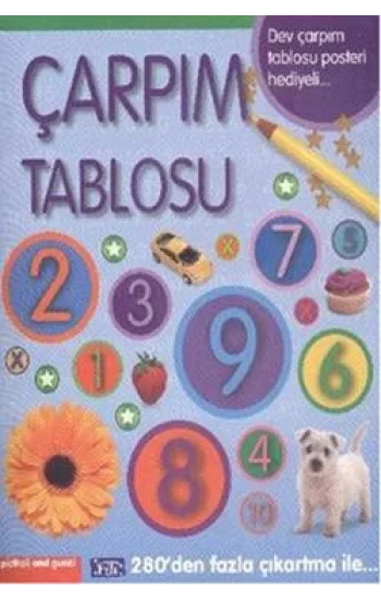 Çarpım Tablosu