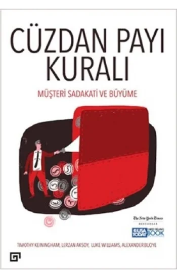 Cüzdan Payı Kuralı