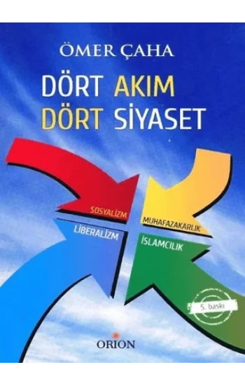Dört Akım Dört Siyaset
