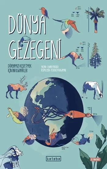 Dünya Gezegeni (Ciltli)