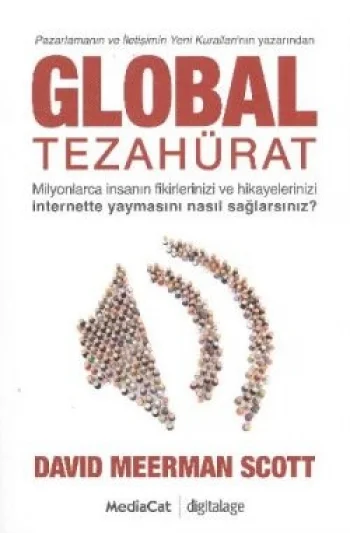 Global Tezahürat