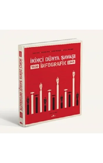 İkinci Dünya Savaşı: İnfografik (CİLTLİ)